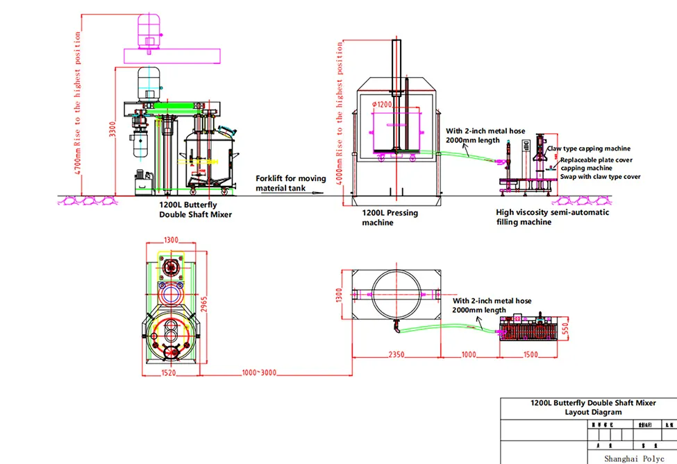 Process Flow Diagram