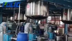 Paint and Coating Production Line