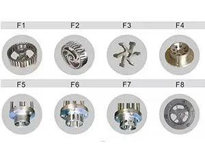 Adaptable high shear working heads