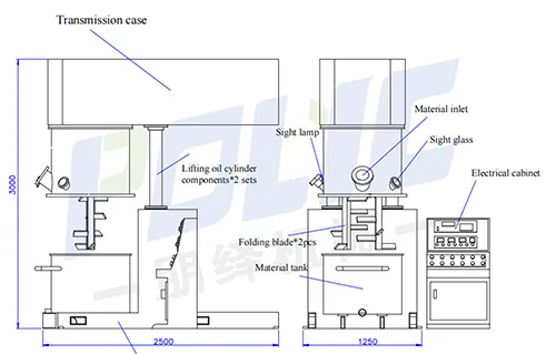 Technical Drawings