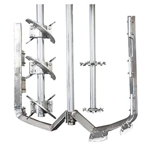 Customized Multi-Function Blades